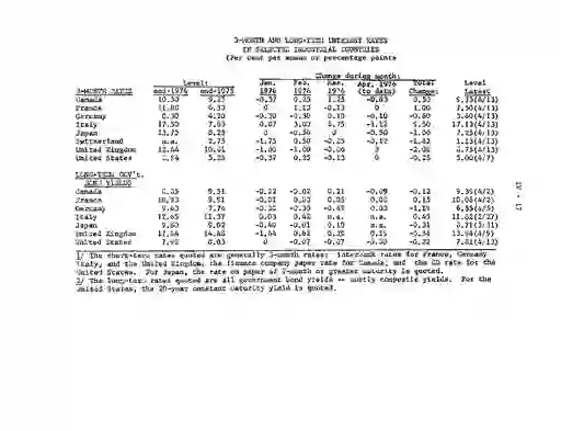 scanned image of document item 59/68