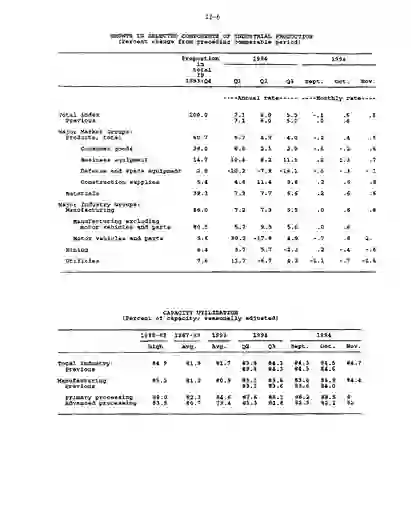 scanned image of document item 9/115