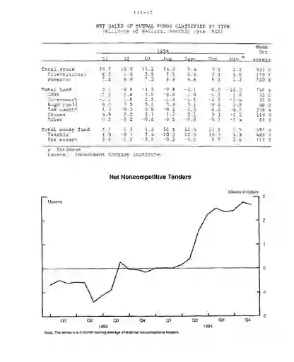 scanned image of document item 62/115