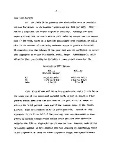 scanned image of document item 9/35