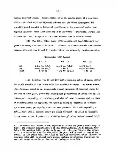 scanned image of document item 12/35