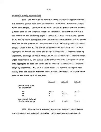 scanned image of document item 16/35