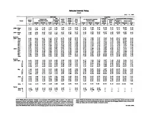 scanned image of document item 32/35