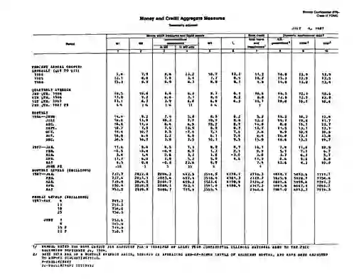 scanned image of document item 33/35