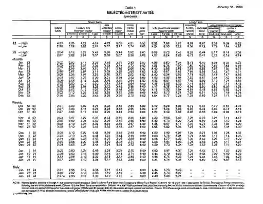 scanned image of document item 43/46