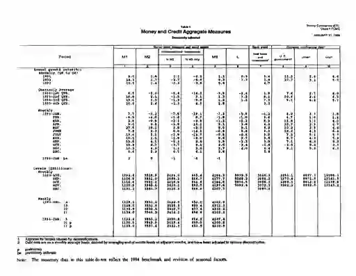 scanned image of document item 44/46