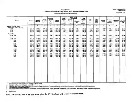 scanned image of document item 45/46