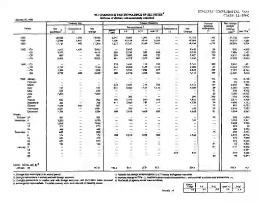 scanned image of document item 46/46