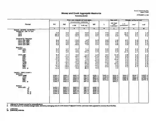 scanned image of document item 24/26