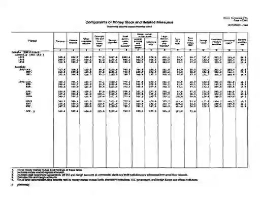 scanned image of document item 25/26