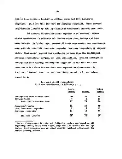 scanned image of document item 98/112