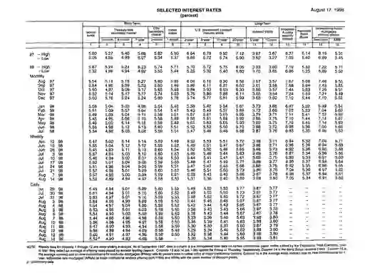 scanned image of document item 20/22