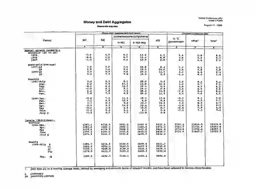 scanned image of document item 21/22