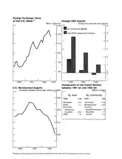 scanned image of document item 40/72