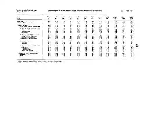 scanned image of document item 24/42