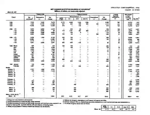 scanned image of document item 27/27