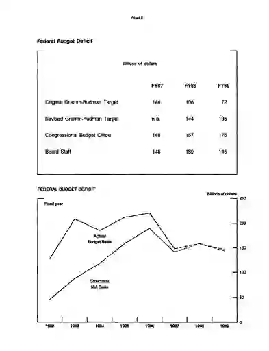 scanned image of document item 26/65