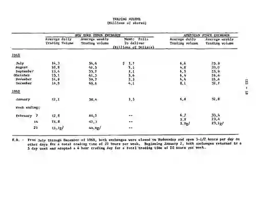 scanned image of document item 67/95