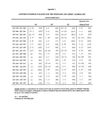 scanned image of document item 36/40