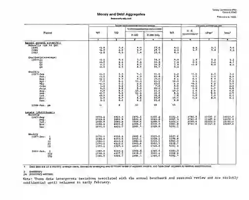 scanned image of document item 39/40