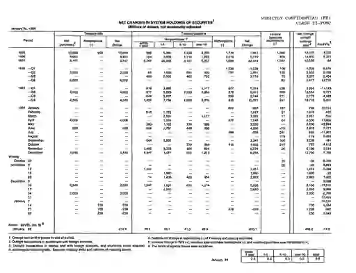 scanned image of document item 40/40