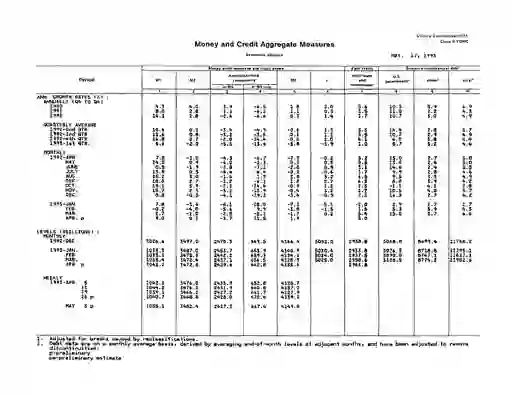 scanned image of document item 25/27