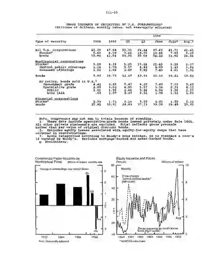 scanned image of document item 55/97