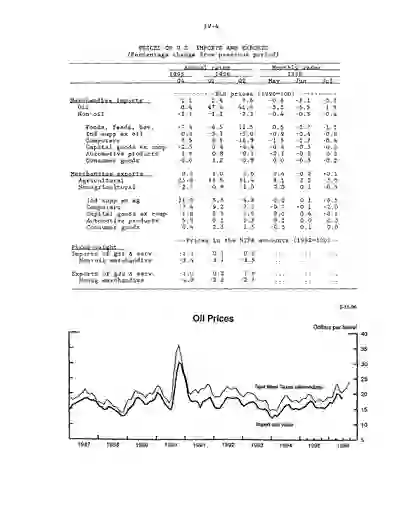 scanned image of document item 67/97