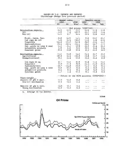 scanned image of document item 79/114