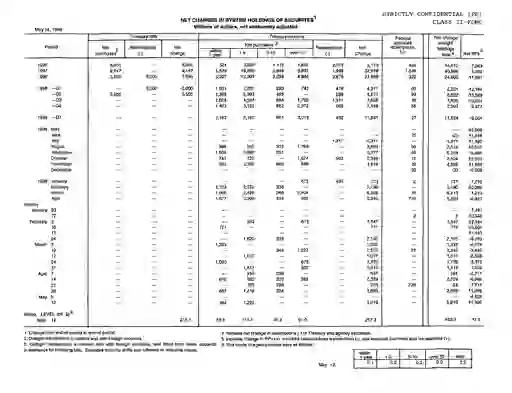 scanned image of document item 24/24