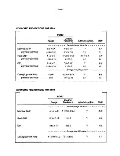 scanned image of document item 37/65