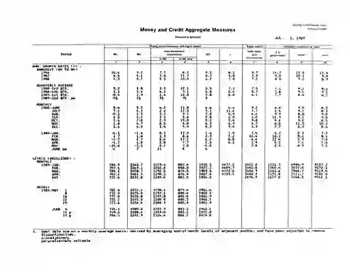 scanned image of document item 39/41