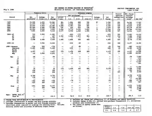 scanned image of document item 41/41