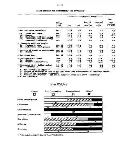 scanned image of document item 46/114