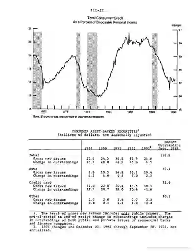 scanned image of document item 81/114