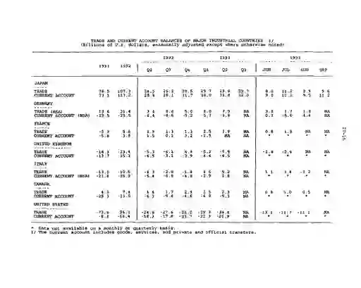 scanned image of document item 98/114