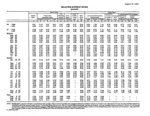 scanned image of document item 21/24