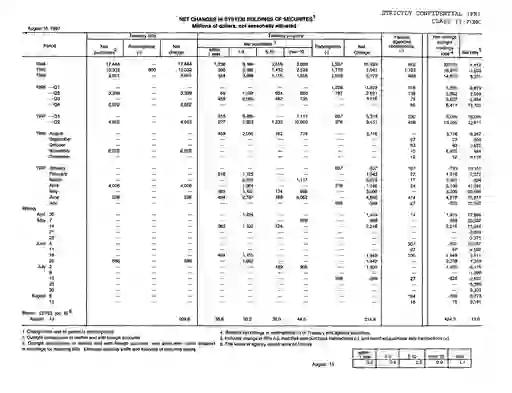 scanned image of document item 24/24