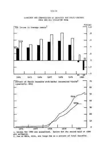 scanned image of document item 58/85