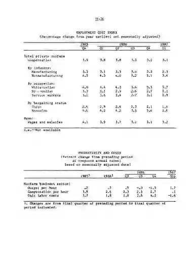 scanned image of document item 31/79