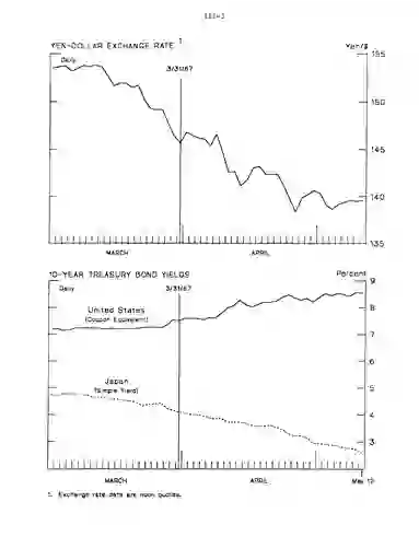 scanned image of document item 35/79