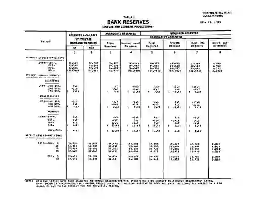 scanned image of document item 20/32