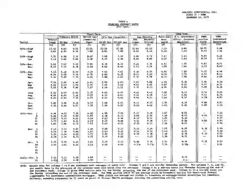 scanned image of document item 25/32