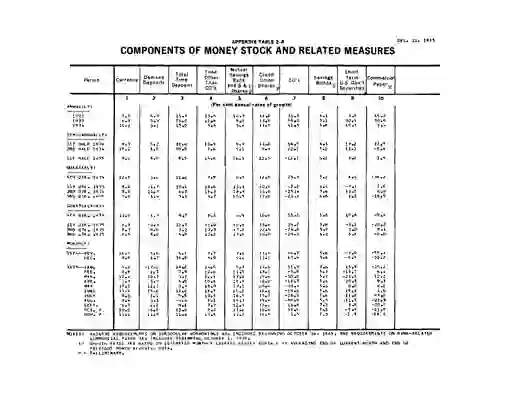 scanned image of document item 28/32