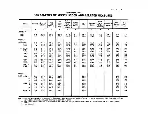 scanned image of document item 29/32