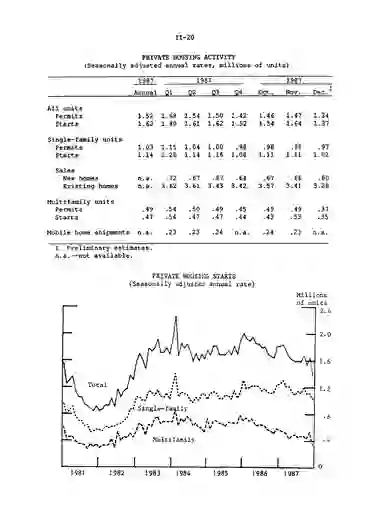 scanned image of document item 26/100