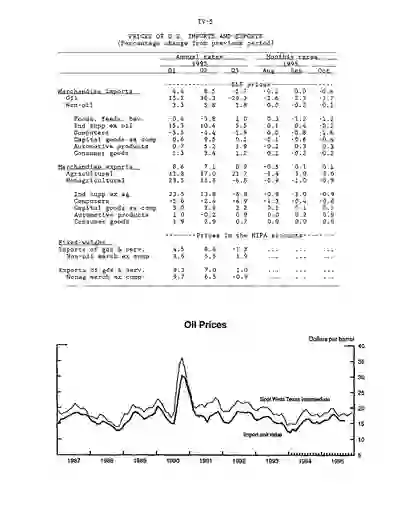 scanned image of document item 84/115