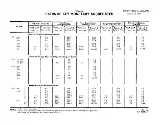 scanned image of document item 24/31