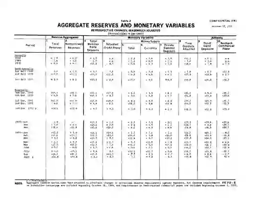 scanned image of document item 25/31