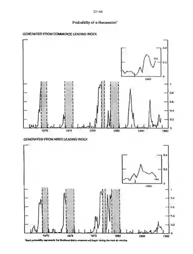 scanned image of document item 48/107